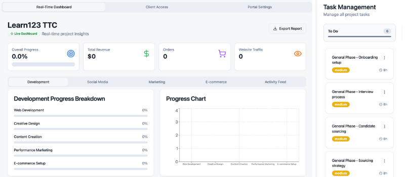 Strategic Planning Dashboard